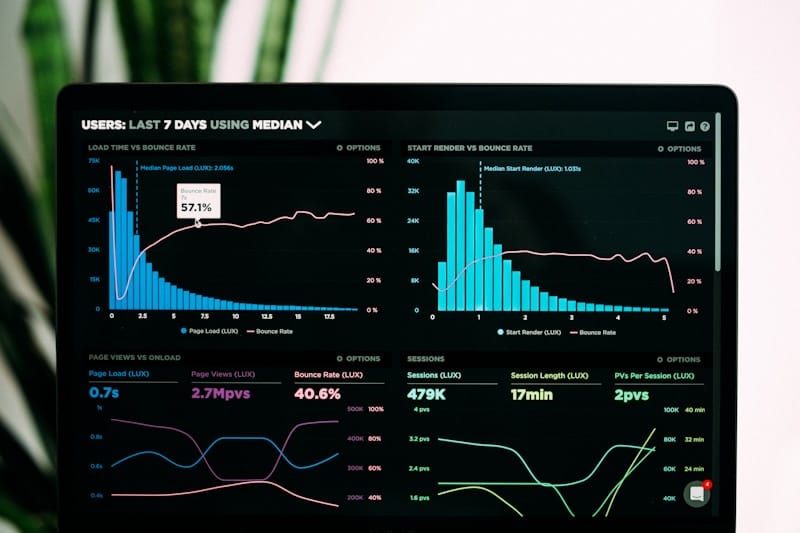 Performance réseau supervision fibre FTTO tableau de bord